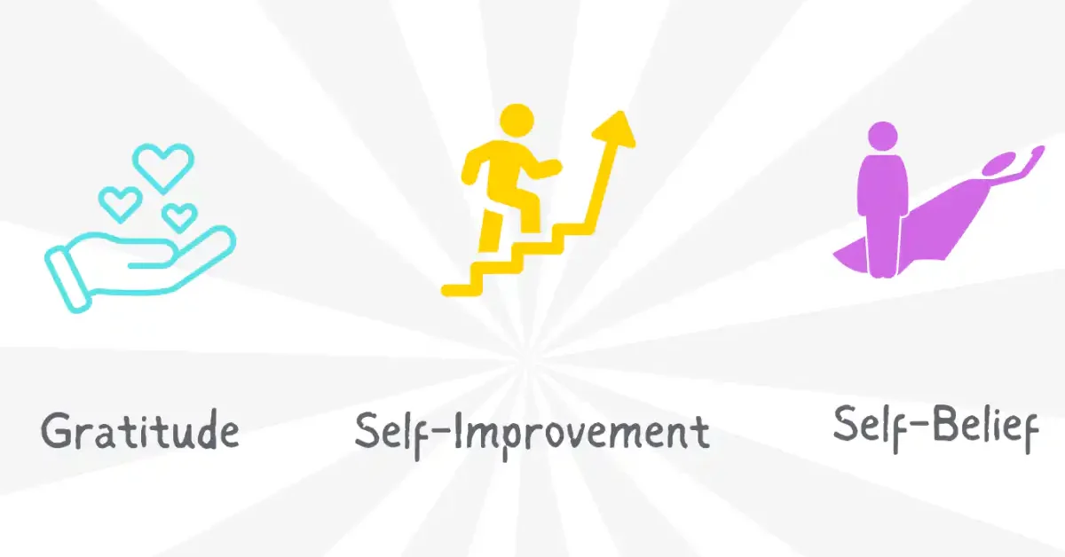Three pillars for Morning mindset - Gratitude, Self-Improvement, and Self-Belief